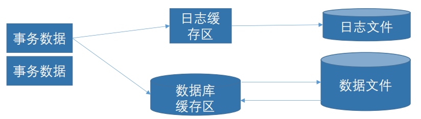 Pasted image 20250509105606.png